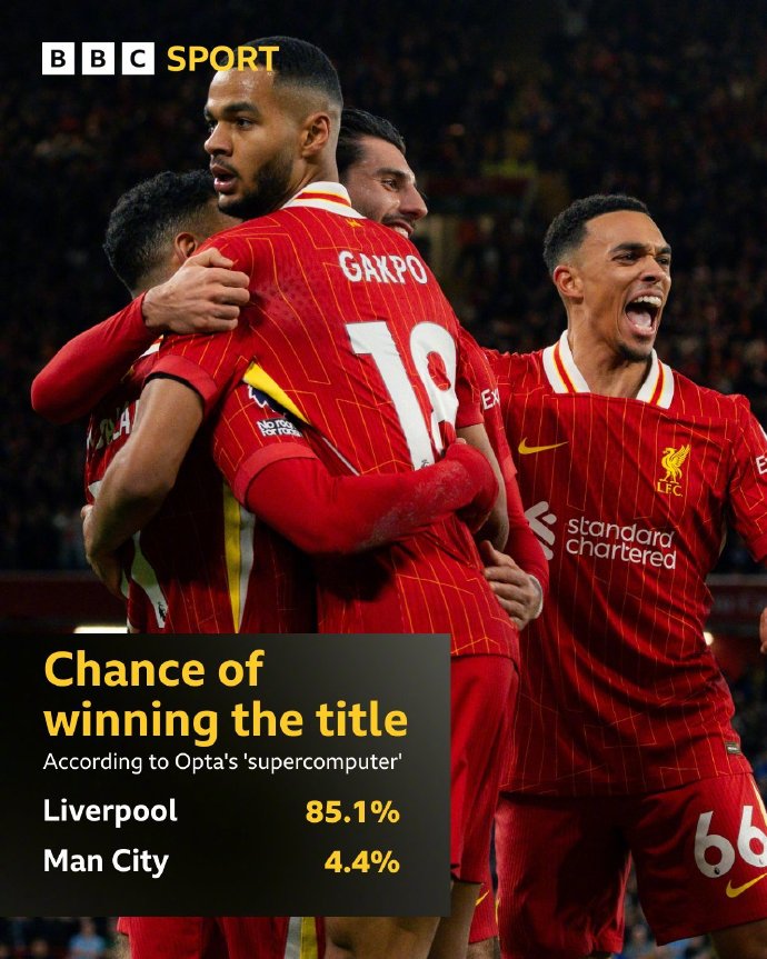 利物浦主场逆转胜曼城，重登英超积分榜榜首位置