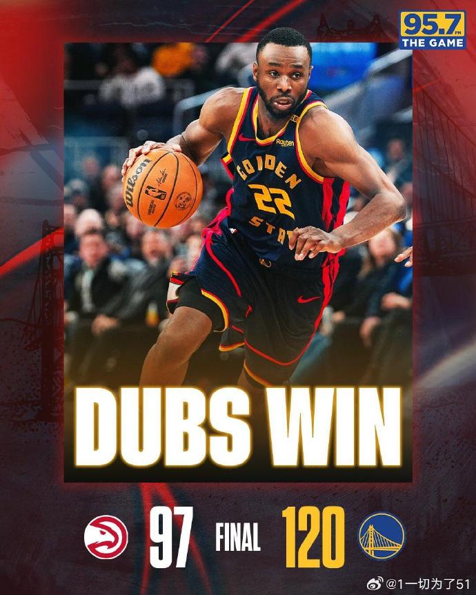 竞技界领域巨头展示统治力:勇士队再度晋级总决赛 竞技界领域巨头展示统治力:勇士队再度晋级总决赛