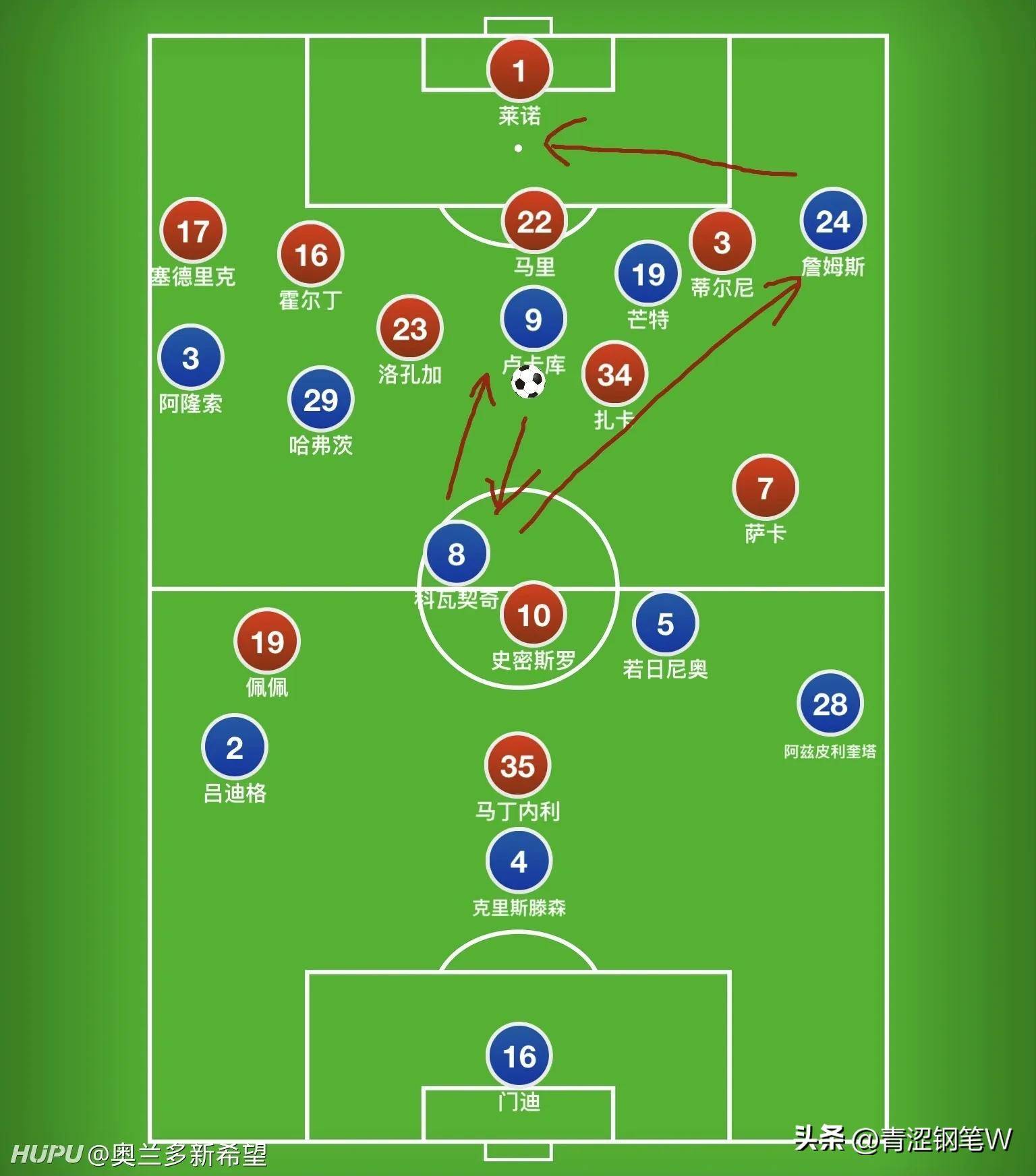 切尔西艰难取胜-压倒伊斯坦布尔 切尔西艰难取胜-压倒伊斯坦布尔