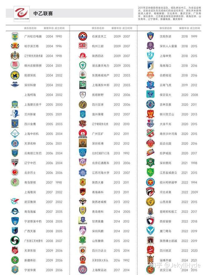 中国足球职业赛事越来越受关注 中国足球职业赛事越来越受关注