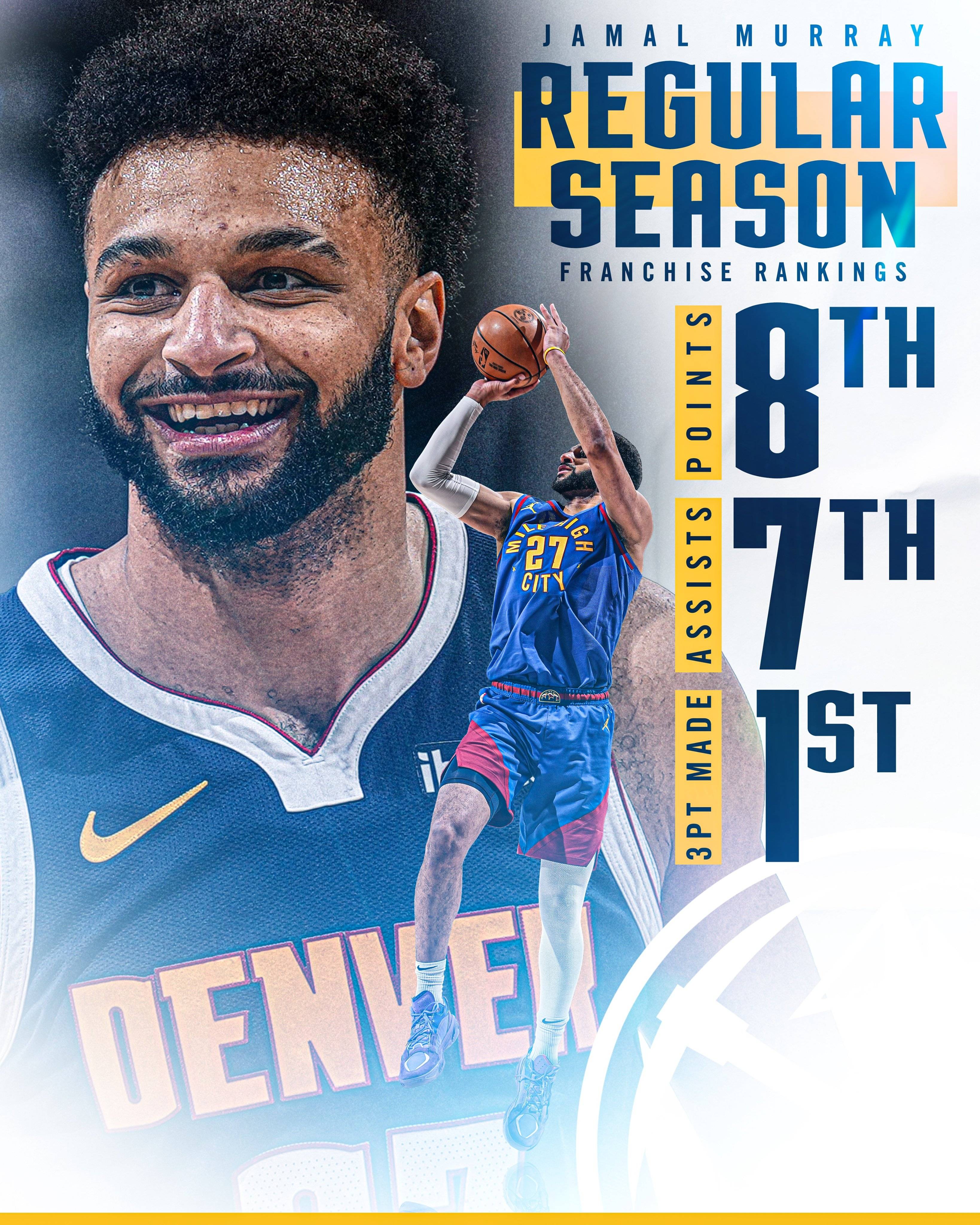 穆雷尔长传助攻,率队取得胜利 穆雷尔长传助攻,率队取得胜利