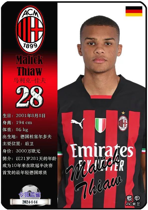 意大利后卫获得金球奖提名,成为黑马 意大利后卫获得金球奖提名,成为黑马