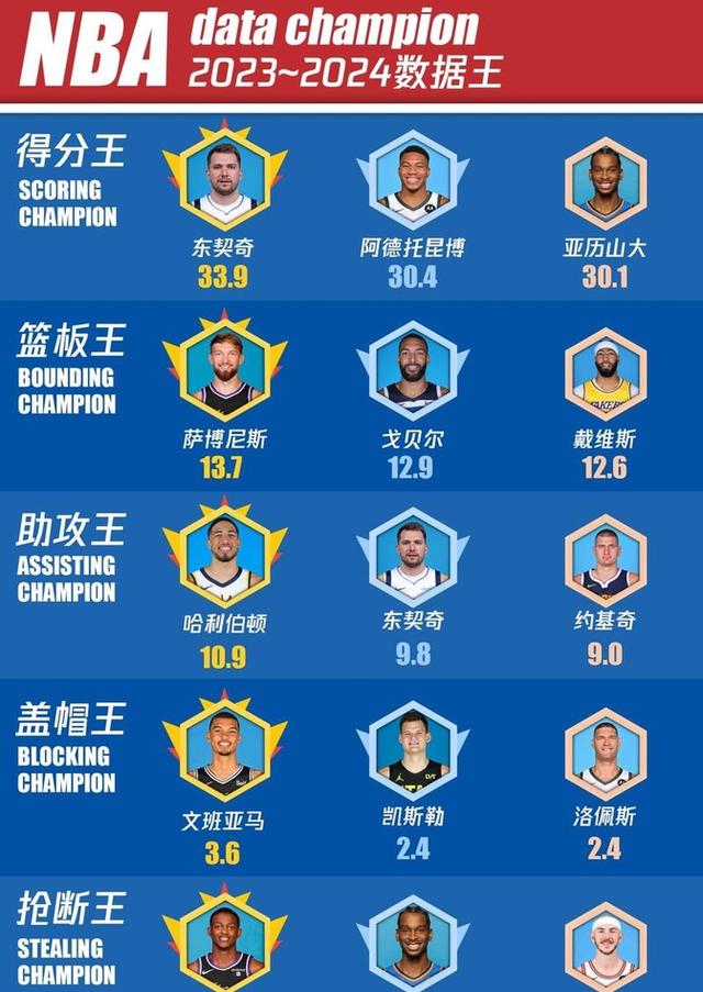 球队宣布签下新一代球星,备战新赛季 球队宣布签下新一代球星,备战新赛季