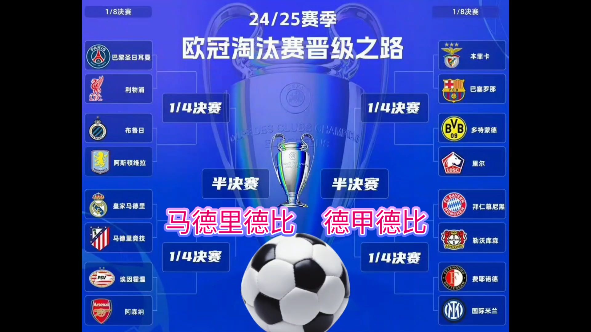 英国威廉希尔-欧冠资格赛分组抽签结果揭晓