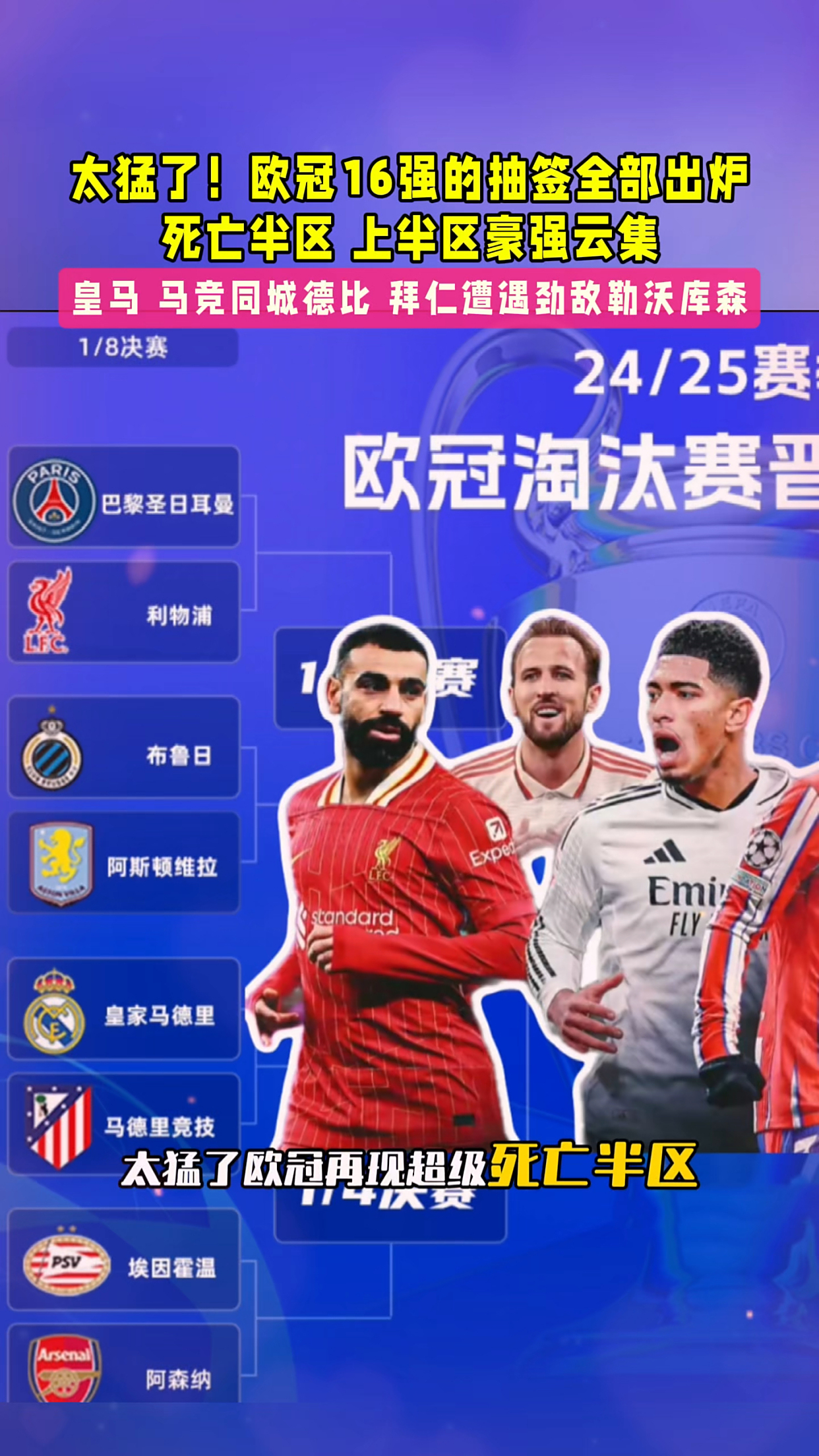 欧冠资格赛分组抽签结果揭晓 欧冠资格赛分组抽签结果揭晓