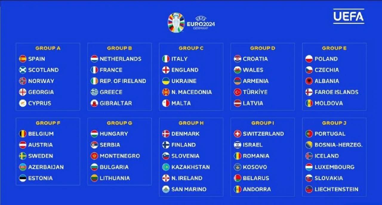 英国威廉希尔-欧预赛比赛即将开启，双方纷纷备战着